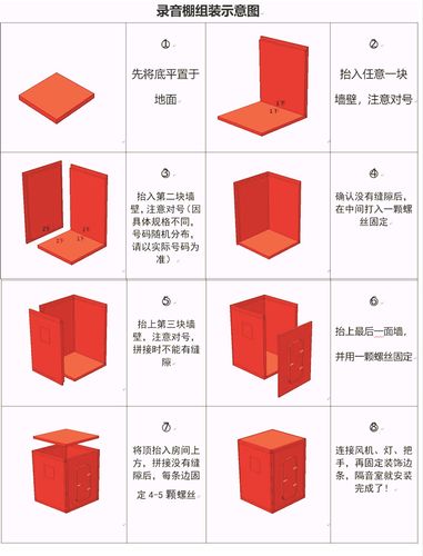 以香港新界北区为例，电话亭、阅读室、静音仓、琴房与隔音屏障如何推动隔音材料销售
